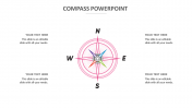 Compass PowerPoint Presentation Template and Google Slides